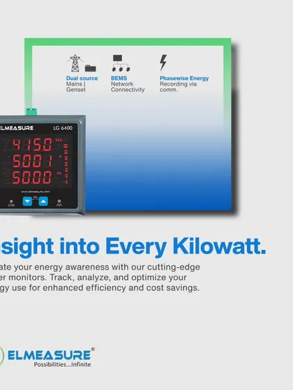 This graphic showcases the key features of my multifunctional energy meters. They provide detailed insights by tracking energy from dual sources, connecting to your network, and recording energy phase-wise.