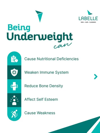 Maintaining a healthy weight is crucial for overall well-being. Being underweight can affect your self-esteem and lead to serious health issues. We can help you find a healthy balance.