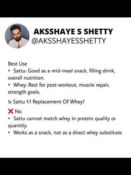 Is sattu a 1:1 replacement for whey? No. Sattu is best used as a filling mid-meal snack, while whey is best for post-workout recovery. Sattu cannot match whey in protein quality or quantity.