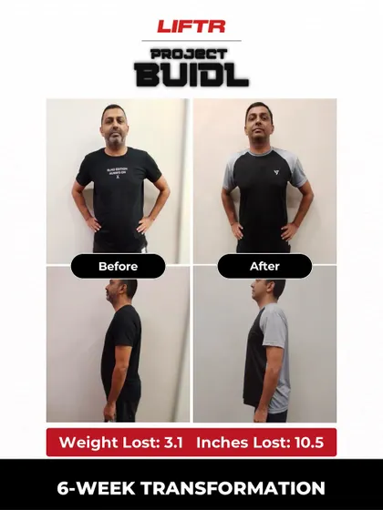 A showcase of our Colombo members' 6-week transformations. They transformed their eating habits, built consistent workout routines, and saw incredible results in strength, endurance, and confidence.