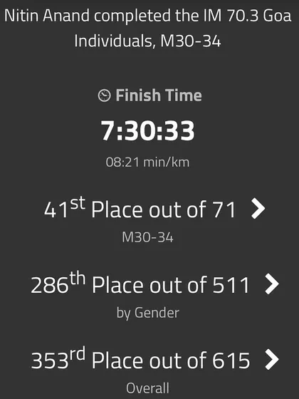 The stats from an Ironman race. It's a tough event, but with a solid training plan and mental preparation, our swimmers are ready to face the challenge.