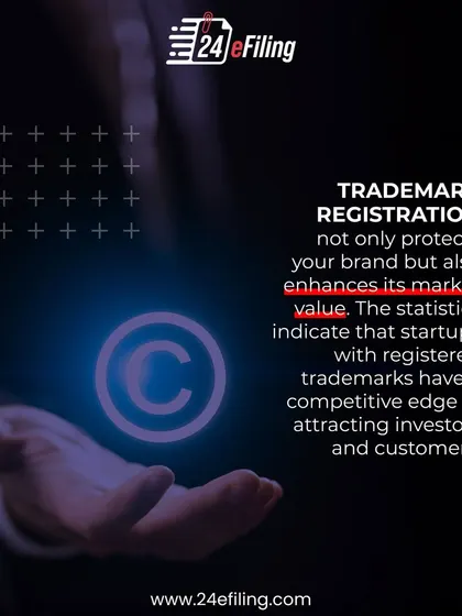 A registered trademark has a direct impact on your business valuation. These infographics illustrate how it creates a competitive advantage, generates revenue, and becomes a recognized asset on your balance sheet.