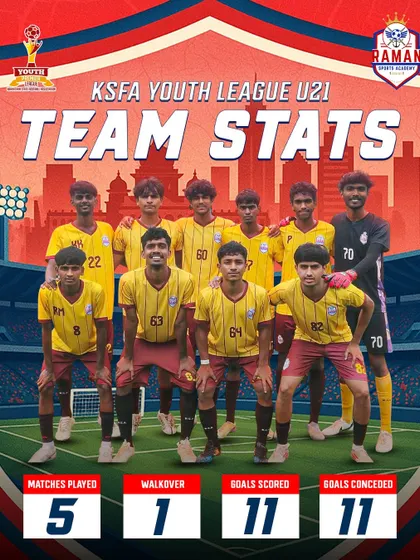 Our U21 team's overall stats from the KSFA Youth League season, showing a balanced record of goals scored and conceded.