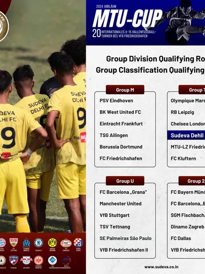 The group draws for the MTU Cup, showing us alongside top European clubs like Chelsea and RB Leipzig. Just being in this list is a huge achievement and motivation for our team.