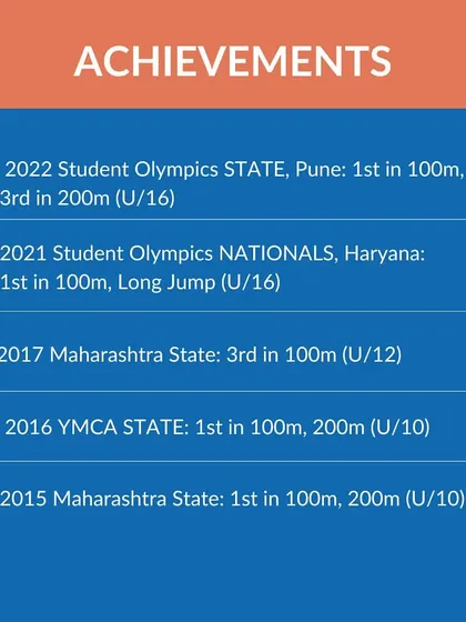 An overview of Yuv Vora's achievements since 2015, showcasing his journey from a young competitor to a multi-event champion.