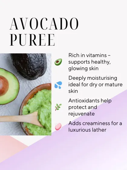 An infographic on Avocado Puree and its moisturizing benefits for the skin.