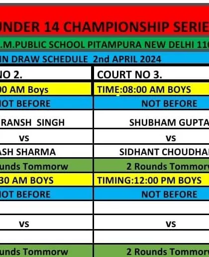 The Boys Main Draw schedule for the AITA Under 14 Championship Series held on 2nd April 2024.