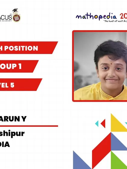 Tharun Y from Kashipur, India, who achieved 4th Position.