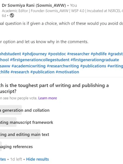 I ran a poll asking researchers what the toughest part of writing and publishing is, and 42% said "Writing and editing main text." This confirms what I already know: this is where researchers struggle the most, and where a professional academic editor can provide the most value.