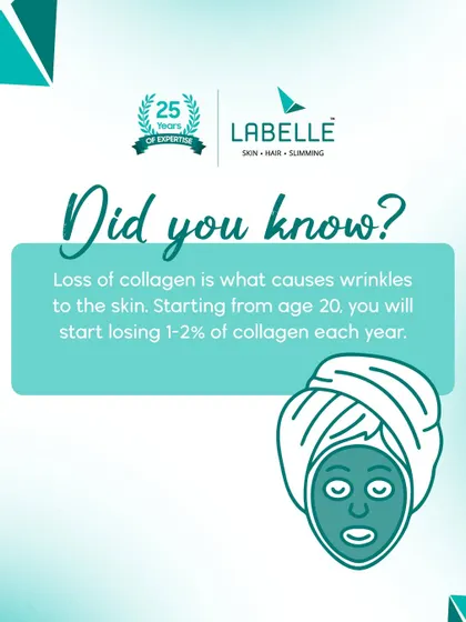 Did you know you start losing 1 to 2 percent of your skin's collagen each year starting from age 20? This loss is what causes wrinkles, but the right solutions can slow the process.