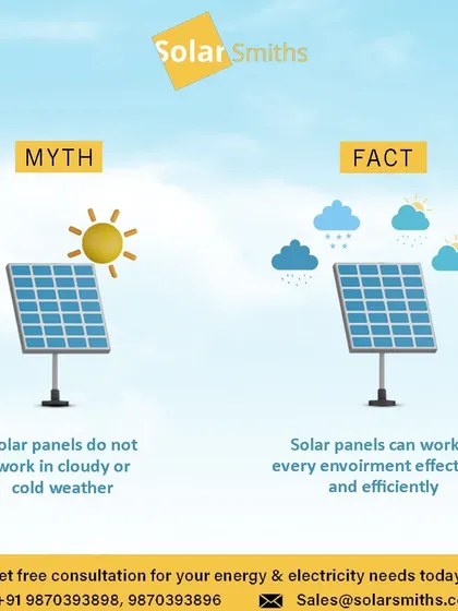 Myth: Solar panels do not work in cloudy or cold weather. Fact: My panels can work in every environment effectively and efficiently, generating power even on overcast days.