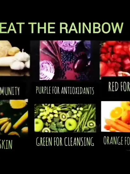 Eating a variety of colorful foods is a simple way to ensure you get a wide range of nutrients. This "Eat the Rainbow" guide shows how different colors correspond to different health benefits, from immunity to heart health.