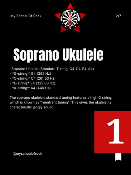 A guide to the different types of ukuleles, starting with the Soprano, known for its classic, jangly sound.