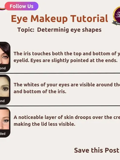 Learn to identify different eye shapes like almond, round, and hooded to customize your makeup application.