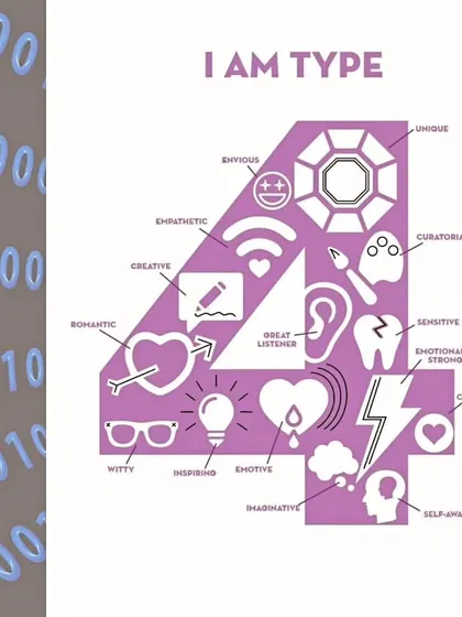 Delving into the "Type 4" personality in numerology. These are the romantics and creatives: sensitive, emotive, witty, and great listeners who feel things deeply.