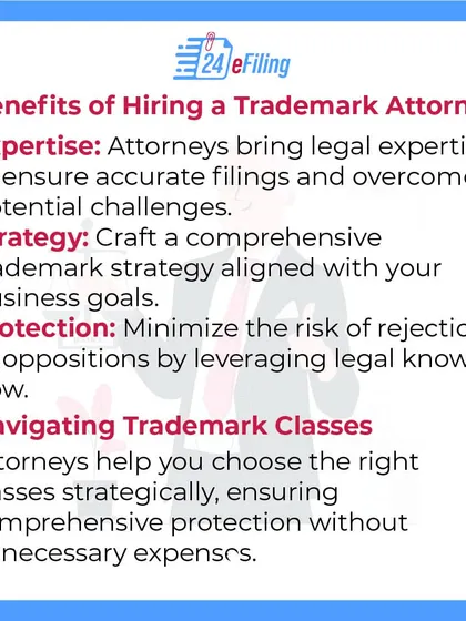 This guide explores the pros and cons of DIY trademark filing versus hiring a lawyer. It covers the complexity of the law, the benefits of expert strategy, and how an attorney manages the entire application process for you.