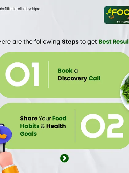 Here's how we start: book a discovery call, share your habits and goals, and I'll create your personalized plan. It's a simple, supportive process.