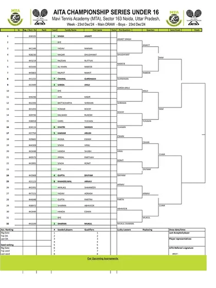 Order of Play for Day 3 of the AITA CS7 U-14 & U-16 tournament in December 2024, with the Boys' U-16 Main Draw.