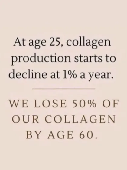 A factual reminder of why collagen-boosting treatments are so important. As collagen production naturally declines with age, microneedling is an effective way to stimulate it and maintain youthful skin.