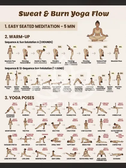 A "Sweat & Burn" yoga flow designed to make you work. It includes multiple rounds of Sun Salutations and a variety of yoga poses to build heat and burn calories.