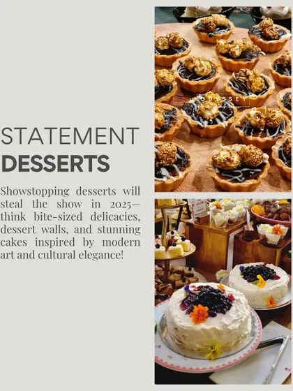 Statement desserts are a key trend. This graphic highlights our showstopping creations, from bite-sized delicacies and dessert walls to stunning cakes inspired by modern art.