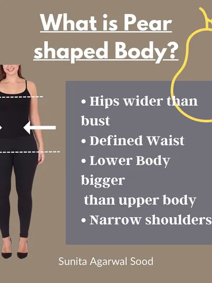 What is a pear-shaped body? This graphic explains the key characteristics, including hips wider than the bust and a defined waist.