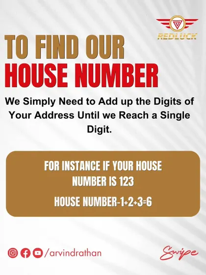 To find your house number, you simply add the digits of your address until you get a single digit. For example, if your address is 123, your house number is 1+2+3, which equals 6.