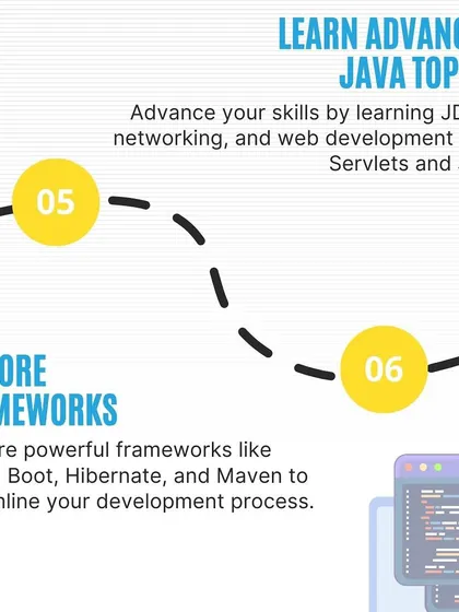 Step 5 and 6: learning advanced topics and exploring frameworks. This is where you move into JDBC for database connectivity and powerful frameworks like Spring Boot and Hibernate.