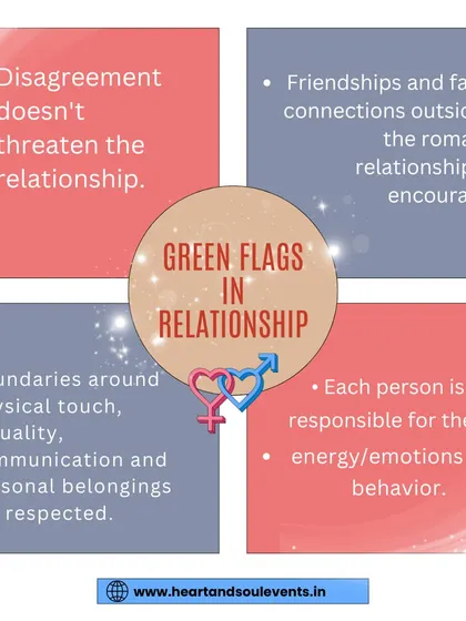 It's just as important to recognize the signs of a healthy relationship as it is to spot the red flags. These are the green flags I encourage my clients to look for: mutual respect, healthy boundaries, and the freedom to grow both together and as individuals.