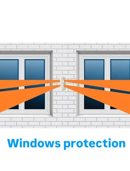 We also secure vulnerable points like windows. This graphic shows how sensors can be used to create a protective barrier, ensuring that any attempt to force open a window is immediately detected.