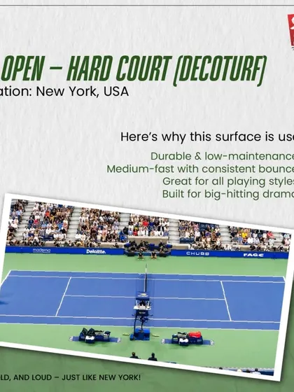 We build durable, low-maintenance hard courts like the DecoTurf used at the US Open. This surface provides a consistent, medium-fast bounce that is suitable for all playing styles, making it a versatile choice for multi-use facilities.