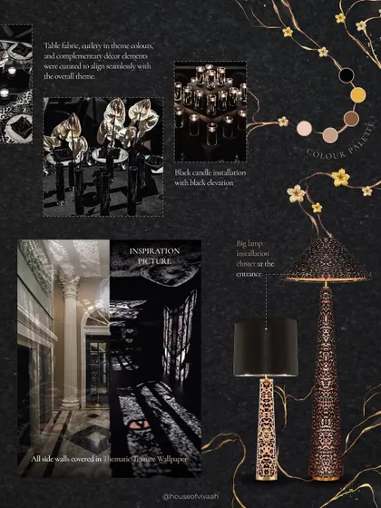 A design and inspiration board for a 50th birthday celebration. It outlines the color palette, lighting installations, table fabric choices, and the thematic wallpaper that will tie the entire event together.