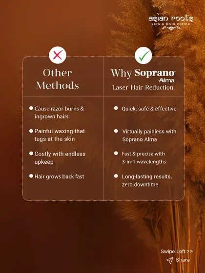 I believe in transparency, which is why this chart clearly outlines the benefits of Soprano Alma laser reduction compared to other methods. My focus is on providing long-lasting, safe, and painless results, eliminating issues like razor burn and ingrown hairs.
