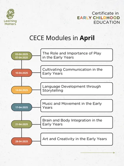 Our CECE modules in April cover foundational topics like the role of play, communication, language development through storytelling, and the importance of music, movement, art, and creativity in the early years.