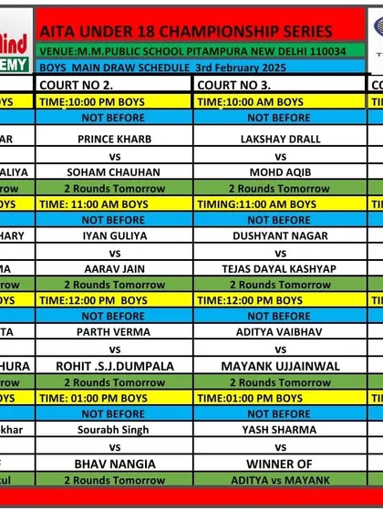 The complete Boys Main Draw schedule for the AITA Under 18 Championship Series, dated 3rd February 2025.