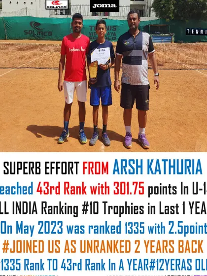From unranked to rank 43 in one year. Arsh Kathuria's incredible progress in the U-14 All India Ranking.