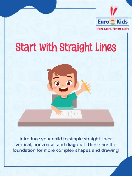 I start with the basics: straight lines. Children learn to draw vertical, horizontal, and diagonal lines, which are the foundational strokes for forming letters, numbers, and more complex shapes.