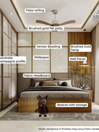 Can you spot all the design elements in this bedroom? This image breaks down the different materials and finishes used, from the Aristo wardrobe to the veneer beading and fabric headboard.