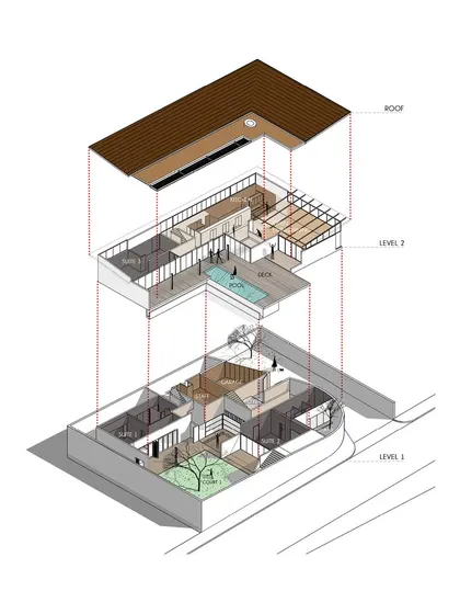 An exploded axonometric drawing of the farmhouse, revealing how the different levels and spaces are organized around the central courtyard and pool.