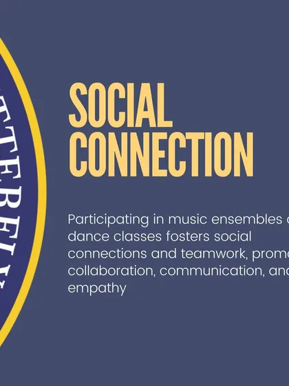 Group classes and ensembles foster social connection and teamwork. Students learn to collaborate, communicate, and develop empathy for their peers.
