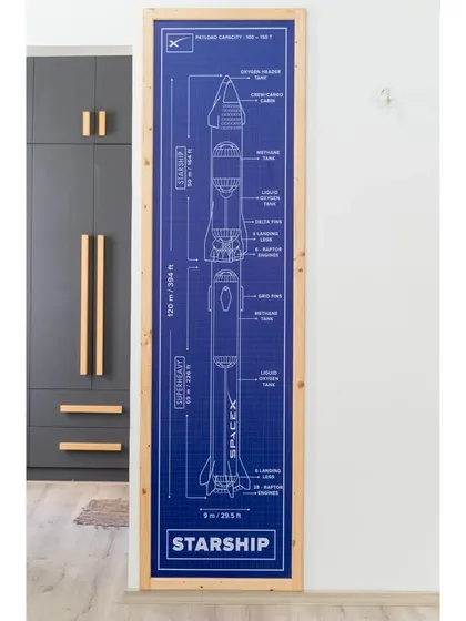 To fuel a passion for rockets, we commissioned this high-level blueprint of the SpaceX Starship, framed in pine wood to match the room's furniture. It's a unique and educational decor piece.