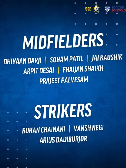 The midfielders and strikers for our U15 team competing in the AIFF Youth League. We are confident in their ability to create chances and score goals.