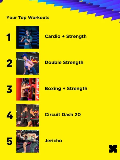 A look back at our members' top 5 favorite workouts of 2024. Cardio + Strength and Double Strength lead the pack!