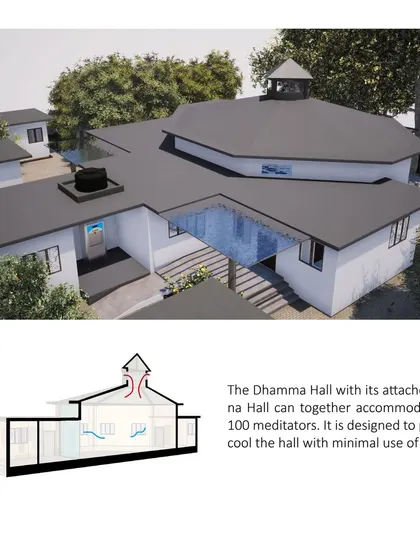 This cross-section of the Dhamma Hall at the Vipassana Meditation Center shows my technical approach to sustainability. The roof is designed to create natural airflow, passively cooling the large hall with minimal need for fans, ensuring comfort through smart, climate-responsive design.
