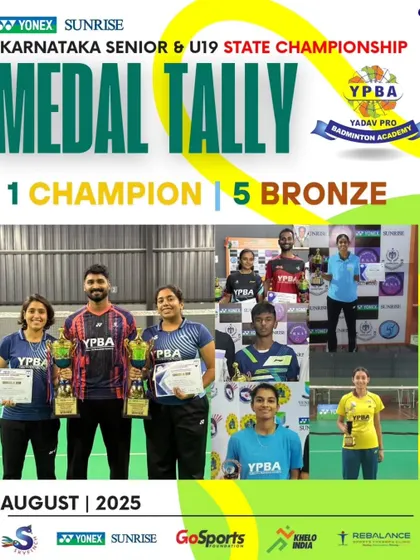 A great medal tally of 1 Champion and 5 Bronze medals at the Karnataka Senior & U19 State Championship.