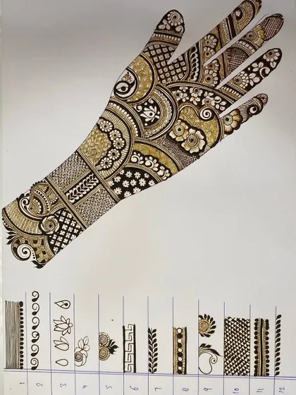 This practice sheet shows how we build a full design from individual elements. At the bottom, you can see the basic practice motifs, from simple vines to complex grids, that come together to create the full hand pattern.