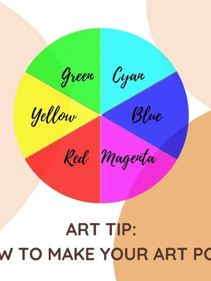 A duplicate of image 28, introducing the color wheel.