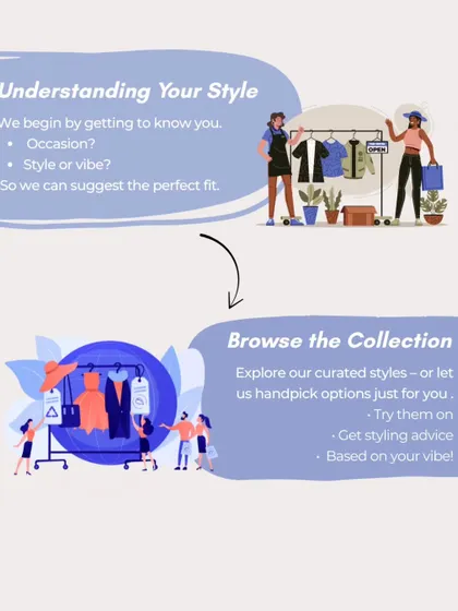 The first step is all about you. I get to know your style, the occasion, and your vibe to help you find or suggest the perfect outfit.