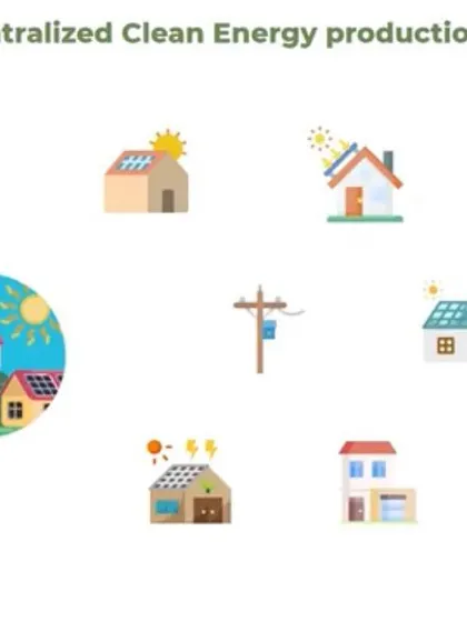 This graphic explains the concept of decentralized energy. Unlike traditional power plants, rooftop solar generates power right where it's used, leading to higher efficiency and no transmission loss.