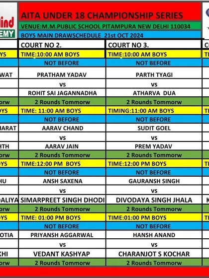 The complete Boys Main Draw schedule for the AITA U-18 Championship from 21st October 2024.